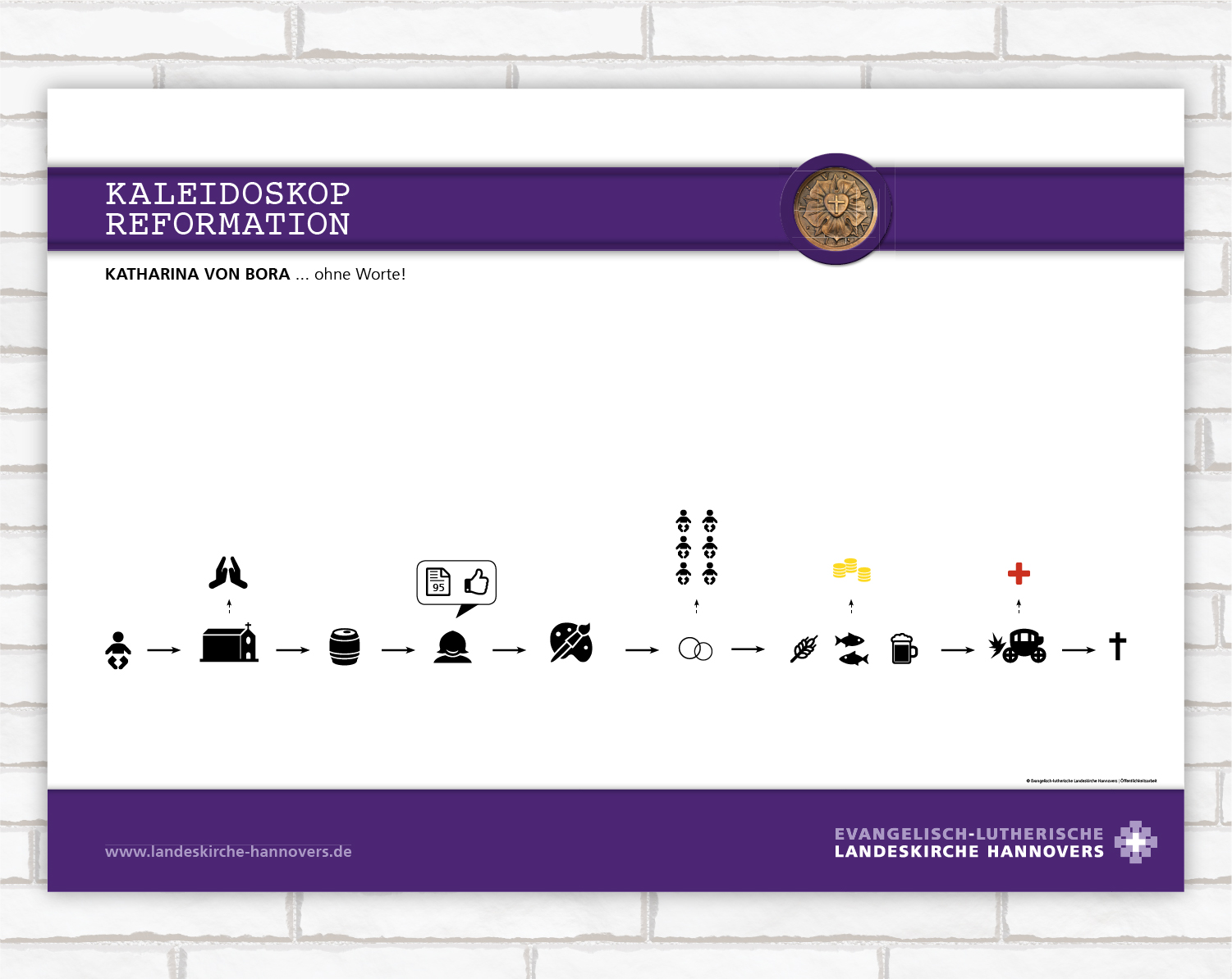 "Katharina ohne Worte" Plakat Format DIN A2