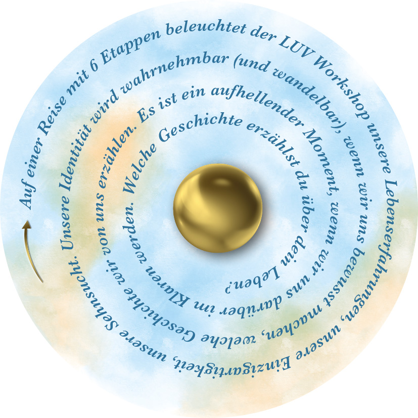 LUV-Flyer für lokale Werbung