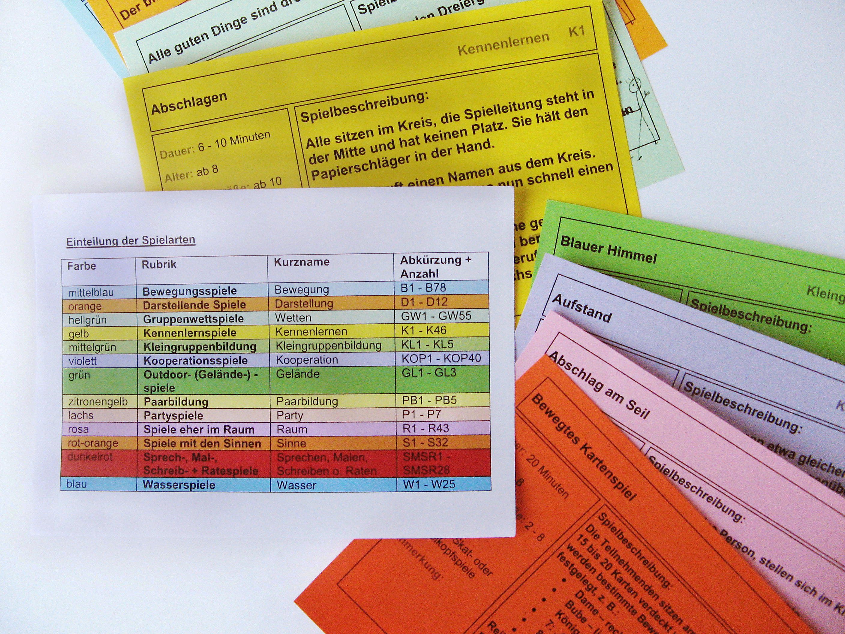 Spielekartei für den Materialordner für die Arbeit mit Kindern