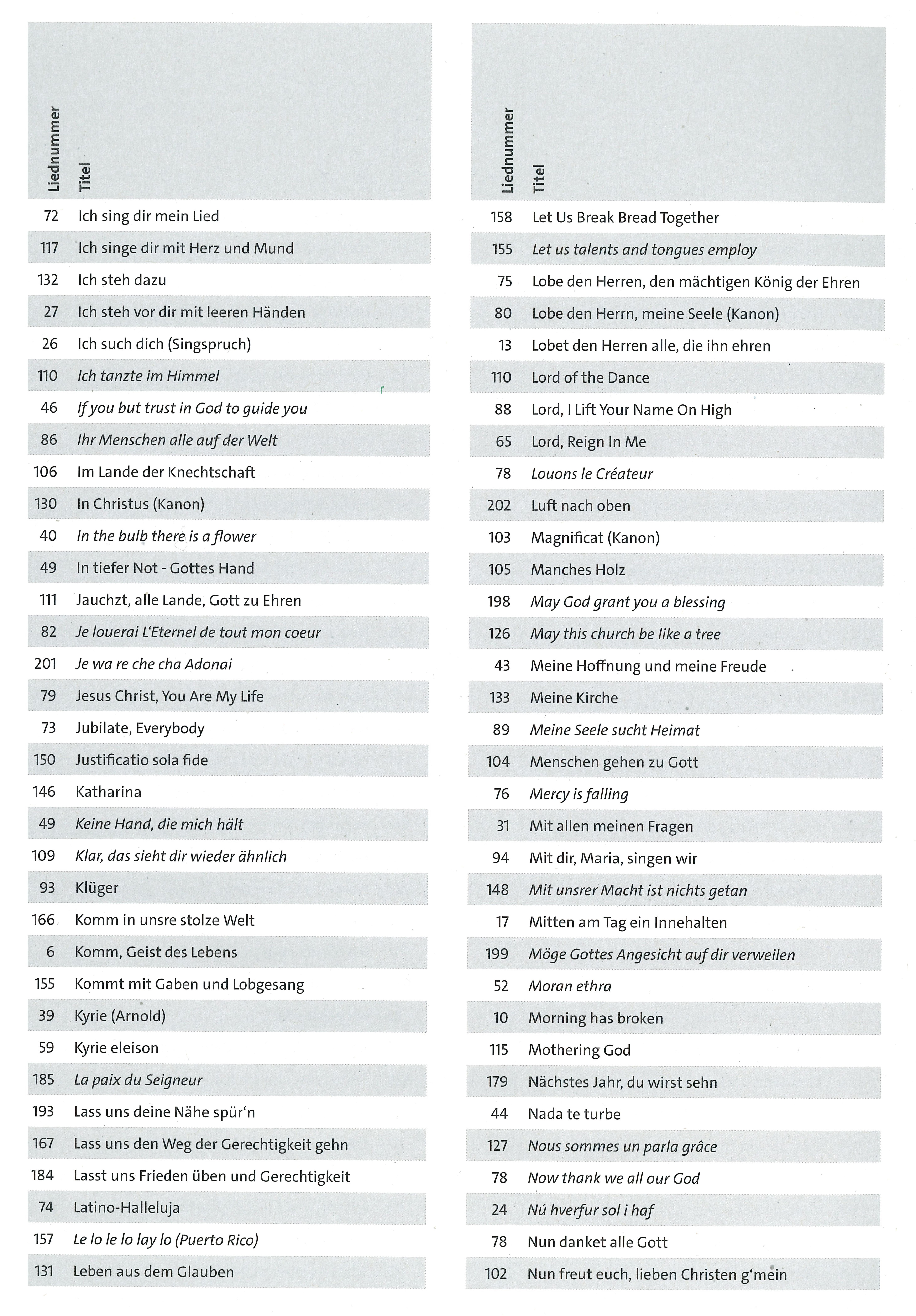 Inhaltsverzeichnis Tastenbegleitheft 3