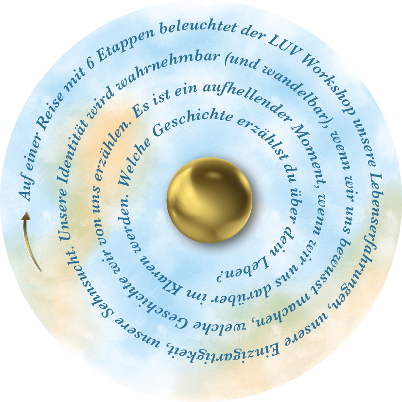 LUV-Flyer für Multiplikator*innen