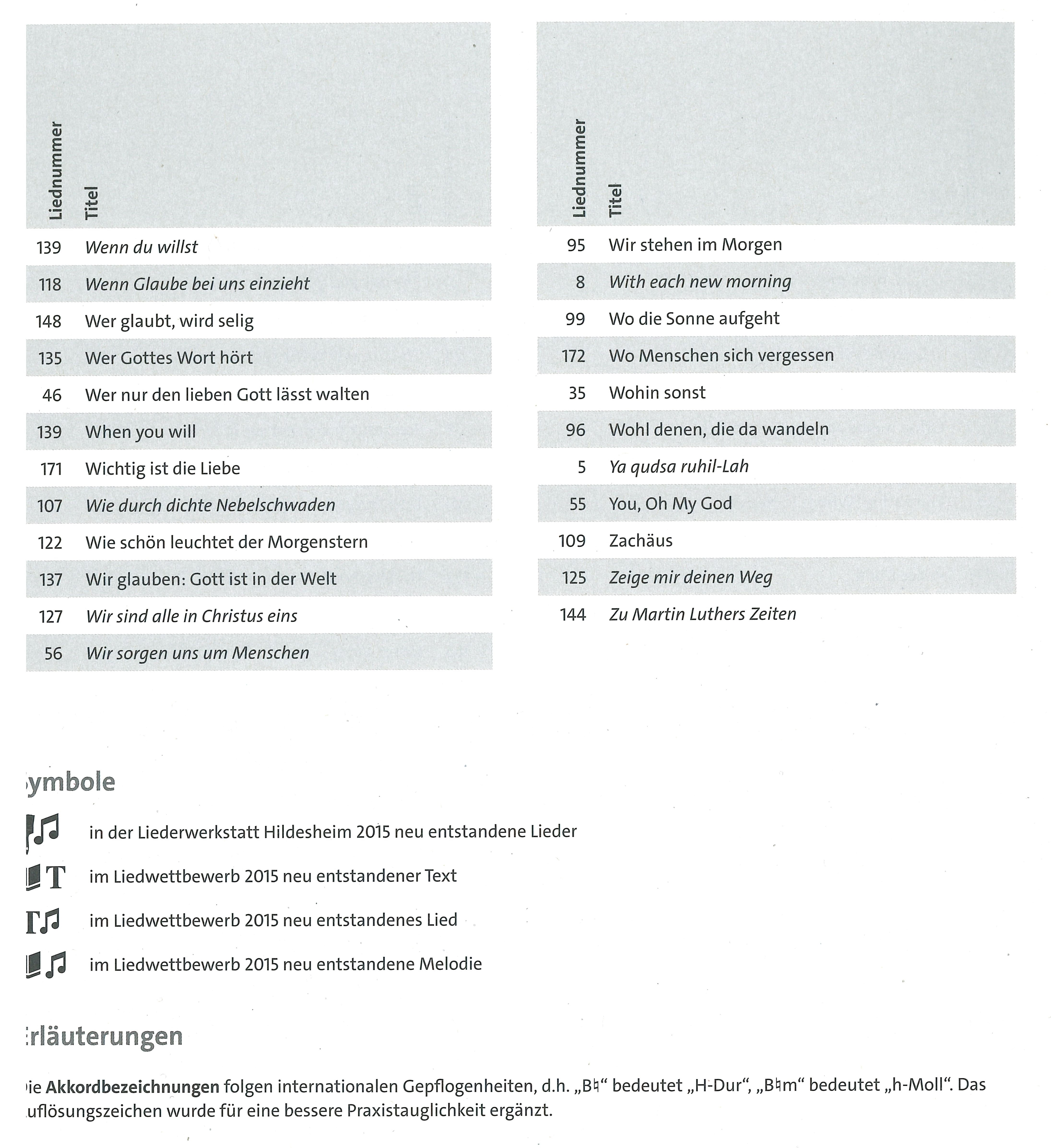 Inhaltsverzeichnis Tastenbegleitheft 5