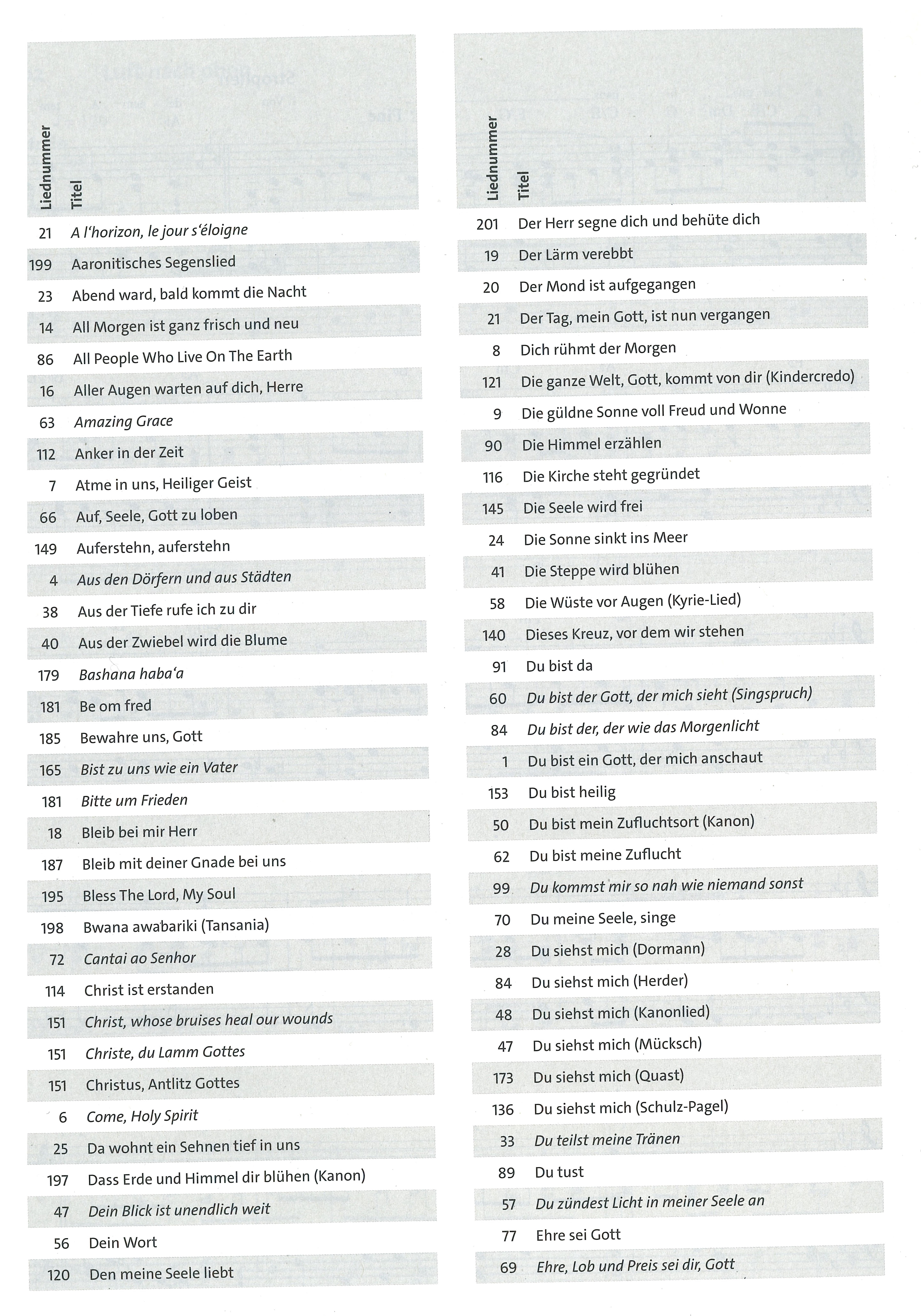 Inhaltsverzeichnis Tastenbegleitheft 1